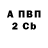 Метадон VHQ Klint Meyer